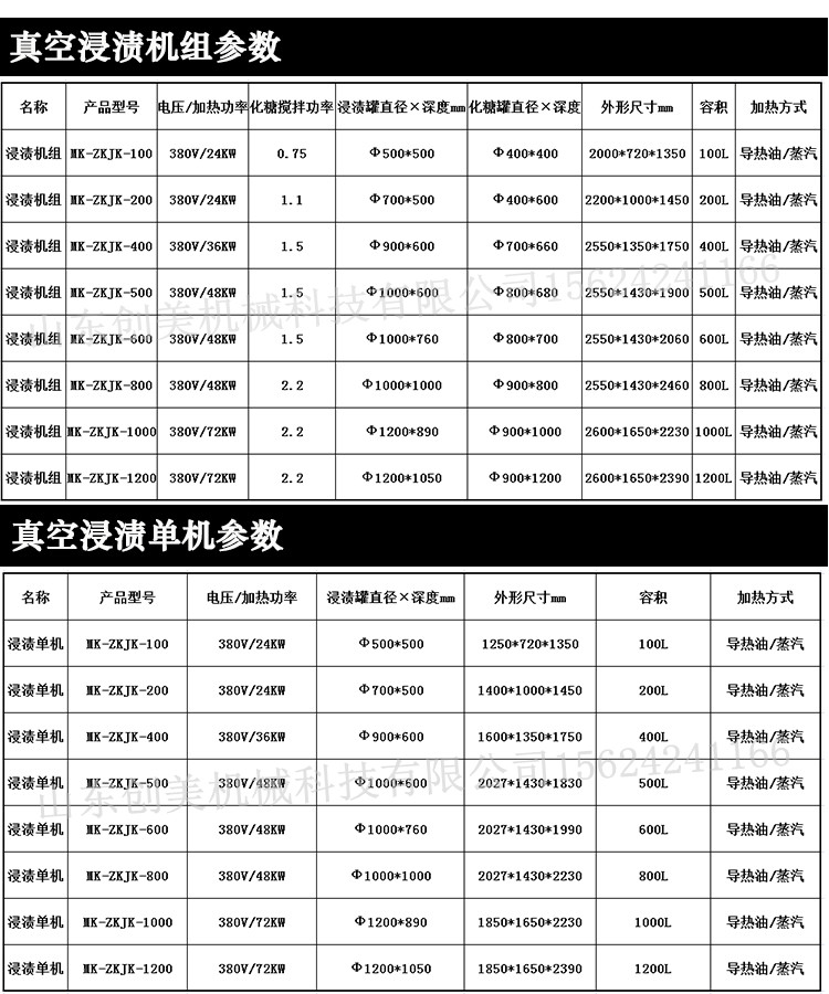 1629190077156028.jpg 浸糖鍋參數(shù).jpg